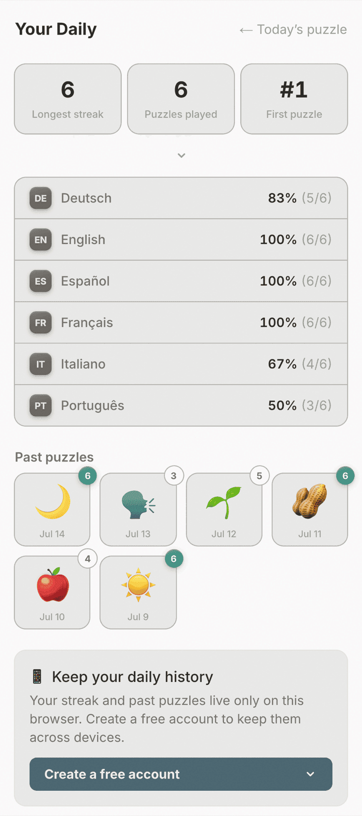 The stats and past puzzles page: a grid of past dailies, each with its concept icon and score.