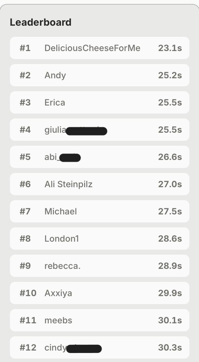The top of the TongueTied Challenge leaderboard, with DeliciousCheeseForMe in first place at 23.1 seconds